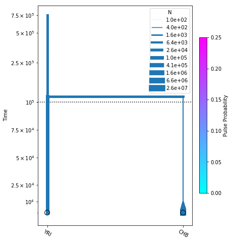_images/tutorial_54_0.png