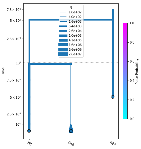 _images/tutorial_59_0.png